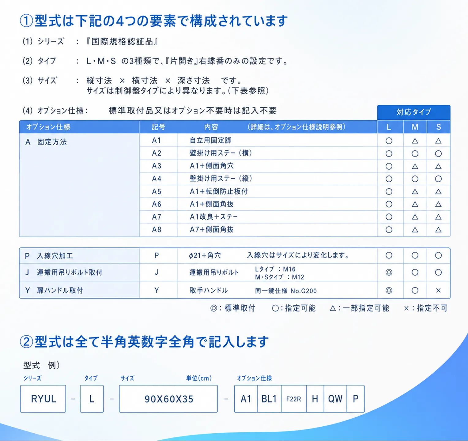 型式発注システム画像